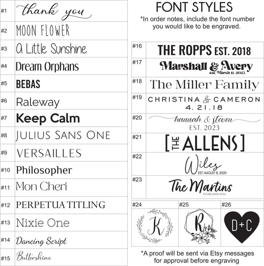 Personalized Ornaments: Family Name